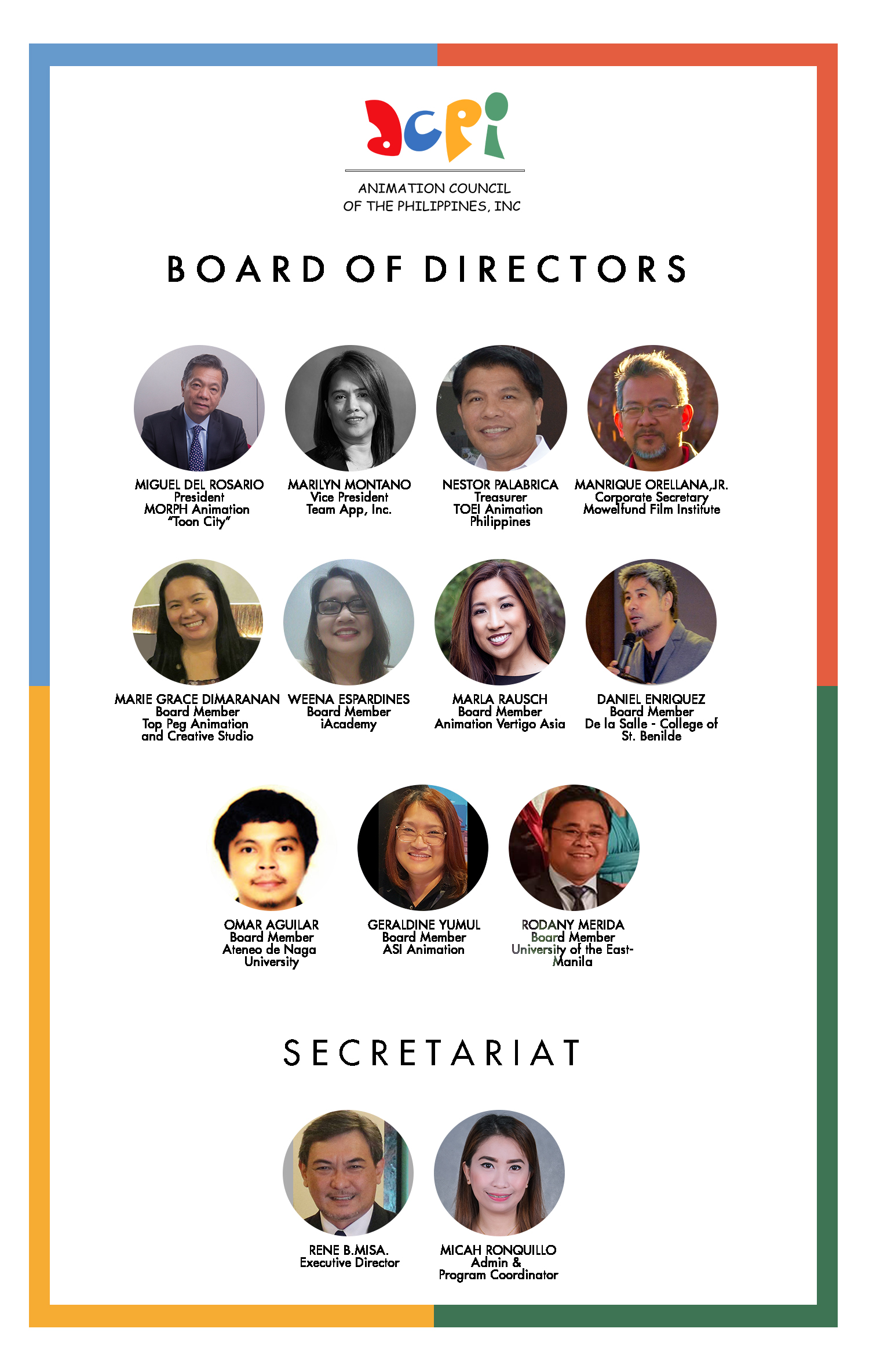 Board of Directors 2019 2021